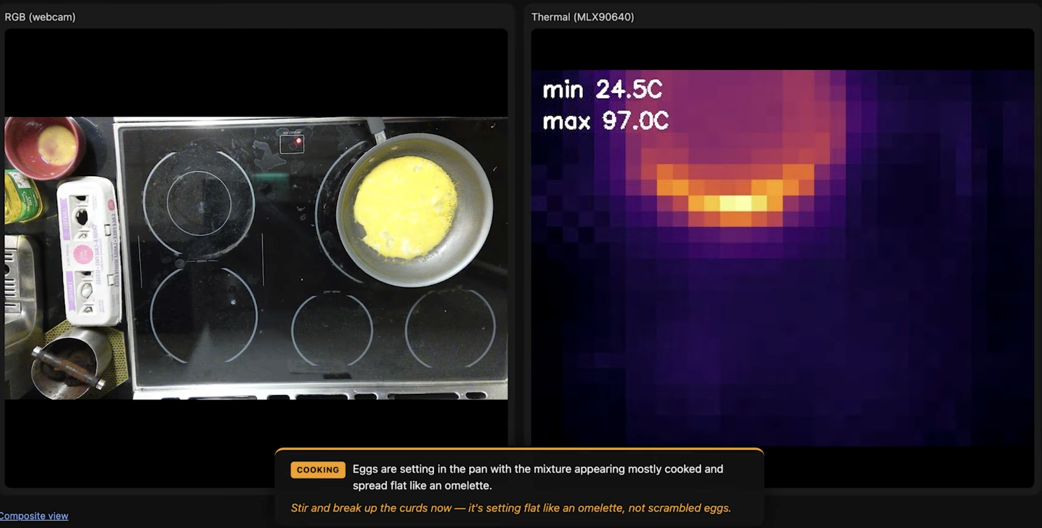 Cooking in Progress